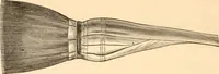 An illustration from Illustrated catalogue of Wadsworth, Howland & Co. : importers and dealers in artists' supplies and architects' and engineers' stationery. (1885)