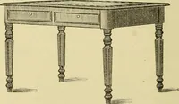 Picture 5 of 99 from Illustrated catalogue of office and library furniture. (1883), leaf 5