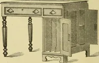 Picture 11 of 99 from Illustrated catalogue of office and library furniture. (1883), leaf 7