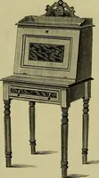 Picture 97 of 99 from Illustrated catalogue of office and library furniture. (1883), leaf 76