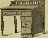 Picture 12 of 99 from Illustrated catalogue of office and library furniture. (1883), leaf 8