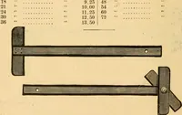 Picture 94 of 151 from Illustrated catalogue and price list of artists' materials, gold paint, bronze powders, metallics, metal leaf, &c. : colors and materials for china and glass painting ; colors and materials for oil, water color & pastel painting and drawing, &c. (1894), leaf 129
