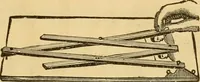 An illustration from Illustrated catalogue and price list of artists' materials, gold paint, bronze powders, metallics, metal leaf, &c. : colors and materials for china and glass painting ; colors and materials for oil, water color & pastel painting and drawing, &c. (1894)