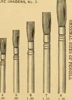 Picture 108 of 151 from Illustrated catalogue and price list of artists' materials, gold paint, bronze powders, metallics, metal leaf, &c. : colors and materials for china and glass painting ; colors and materials for oil, water color & pastel painting and drawing, &c. (1894), leaf 140