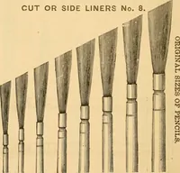 Picture 110 of 151 from Illustrated catalogue and price list of artists' materials, gold paint, bronze powders, metallics, metal leaf, &c. : colors and materials for china and glass painting ; colors and materials for oil, water color & pastel painting and drawing, &c. (1894), leaf 143