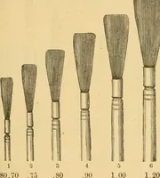 Picture 111 of 151 from Illustrated catalogue and price list of artists' materials, gold paint, bronze powders, metallics, metal leaf, &c. : colors and materials for china and glass painting ; colors and materials for oil, water color & pastel painting and drawing, &c. (1894), leaf 144