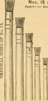 An illustration from Illustrated catalogue and price list of artists' materials, gold paint, bronze powders, metallics, metal leaf, &c. : colors and materials for china and glass painting ; colors and materials for oil, water color & pastel painting and drawing, &c. (1894)
