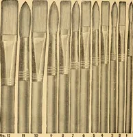 Picture 124 of 151 from Illustrated catalogue and price list of artists' materials, gold paint, bronze powders, metallics, metal leaf, &c. : colors and materials for china and glass painting ; colors and materials for oil, water color & pastel painting and drawing, &c. (1894), leaf 153