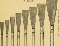 An illustration from Illustrated catalogue and price list of artists' materials, gold paint, bronze powders, metallics, metal leaf, &c. : colors and materials for china and glass painting ; colors and materials for oil, water color & pastel painting and drawing, &c. (1894)