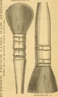 Picture 138 of 151 from Illustrated catalogue and price list of artists' materials, gold paint, bronze powders, metallics, metal leaf, &c. : colors and materials for china and glass painting ; colors and materials for oil, water color & pastel painting and drawing, &c. (1894), leaf 165