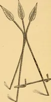 An illustration from Illustrated catalogue and price list of artists' materials, gold paint, bronze powders, metallics, metal leaf, &c. : colors and materials for china and glass painting ; colors and materials for oil, water color & pastel painting and drawing, &c. (1894)