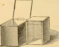 An illustration from Illustrated catalogue and price list of artists' materials, gold paint, bronze powders, metallics, metal leaf, &c. : colors and materials for china and glass painting ; colors and materials for oil, water color & pastel painting and drawing, &c. (1894)
