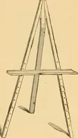 An illustration from Illustrated catalogue and price list of artists' materials, gold paint, bronze powders, metallics, metal leaf, &c. : colors and materials for china and glass painting ; colors and materials for oil, water color & pastel painting and drawing, &c. (1894)