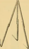 An illustration from Illustrated catalogue and price list of artists' materials, gold paint, bronze powders, metallics, metal leaf, &c. : colors and materials for china and glass painting ; colors and materials for oil, water color & pastel painting and drawing, &c. (1894)