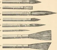 An illustration from Illustrated catalogue of Wadsworth, Howland & Co. : importers and dealers in artists' supplies and architects' and drafting materials. (1895)