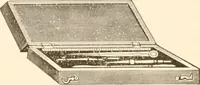 An illustration from Illustrated catalogue of Wadsworth, Howland & Co. : importers and dealers in artists' supplies and architects' and drafting materials. (1895)