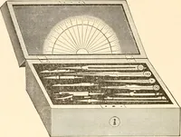 An illustration from Illustrated catalogue of Wadsworth, Howland & Co. : importers and dealers in artists' supplies and architects' and drafting materials. (1895)