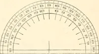 An illustration from Illustrated catalogue of Wadsworth, Howland & Co. : importers and dealers in artists' supplies and architects' and drafting materials. (1895)