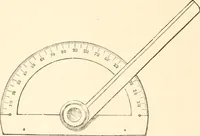 An illustration from Illustrated catalogue of Wadsworth, Howland & Co. : importers and dealers in artists' supplies and architects' and drafting materials. (1895)
