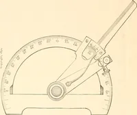 An illustration from Illustrated catalogue of Wadsworth, Howland & Co. : importers and dealers in artists' supplies and architects' and drafting materials. (1895)