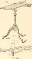 An illustration from Illustrated catalogue of Wadsworth, Howland & Co. : importers and dealers in artists' supplies and architects' and drafting materials. (1895)