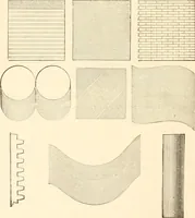 An illustration from Illustrated catalogue of Wadsworth, Howland & Co. : importers and dealers in artists' supplies and architects' and drafting materials. (1895)