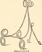 Picture 9 of 149 from Illustrated catalogue of Wadsworth, Howland & Co. : importers and dealers in artists' supplies and architects' and drafting materials. (1895), leaf 25