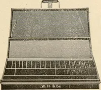 An illustration from Illustrated catalogue of Wadsworth, Howland & Co. : importers and dealers in artists' supplies and architects' and drafting materials. (1895)