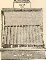 An illustration from Illustrated catalogue of Wadsworth, Howland & Co. : importers and dealers in artists' supplies and architects' and drafting materials. (1895)