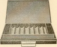 An illustration from Illustrated catalogue of Wadsworth, Howland & Co. : importers and dealers in artists' supplies and architects' and drafting materials. (1895)
