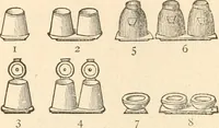Picture 20 of 149 from Illustrated catalogue of Wadsworth, Howland & Co. : importers and dealers in artists' supplies and architects' and drafting materials. (1895), leaf 31