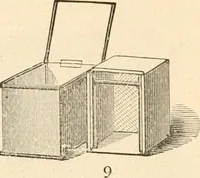 An illustration from Illustrated catalogue of Wadsworth, Howland & Co. : importers and dealers in artists' supplies and architects' and drafting materials. (1895)
