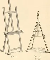 Picture 24 of 149 from Illustrated catalogue of Wadsworth, Howland & Co. : importers and dealers in artists' supplies and architects' and drafting materials. (1895), leaf 35