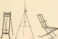 An illustration from Illustrated catalogue of Wadsworth, Howland & Co. : importers and dealers in artists' supplies and architects' and drafting materials. (1895)
