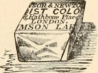 An illustration from Illustrated catalogue of Wadsworth, Howland & Co. : importers and dealers in artists' supplies and architects' and drafting materials. (1895)