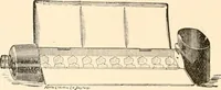 An illustration from Illustrated catalogue of Wadsworth, Howland & Co. : importers and dealers in artists' supplies and architects' and drafting materials. (1895)