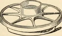 An illustration from Illustrated catalogue of Wadsworth, Howland & Co. : importers and dealers in artists' supplies and architects' and drafting materials. (1895)
