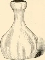 An illustration from Illustrated catalogue of Wadsworth, Howland & Co. : importers and dealers in artists' supplies and architects' and drafting materials. (1895)