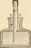 Picture 55 of 149 from Illustrated catalogue of Wadsworth, Howland & Co. : importers and dealers in artists' supplies and architects' and drafting materials. (1895), leaf 64
