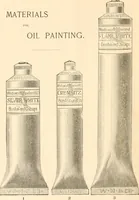 An illustration from Illustrated catalogue of Wadsworth, Howland & Co. : importers and dealers in artists' supplies and architects' and drafting materials. (1895)