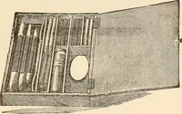 An illustration from Illustrated catalogue of Wadsworth, Howland & Co. : importers and dealers in artists' supplies and architects' and drafting materials. (1895)