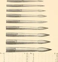An illustration from Illustrated catalogue of Wadsworth, Howland & Co. : importers and dealers in artists' supplies and architects' and drafting materials. (1895)