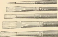 An illustration from Illustrated catalogue of Wadsworth, Howland & Co. : importers and dealers in artists' supplies and architects' and drafting materials. (1895)