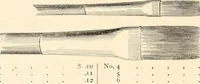 An illustration from Illustrated catalogue of Wadsworth, Howland & Co. : importers and dealers in artists' supplies and architects' and drafting materials. (1895)