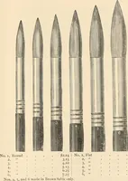 An illustration from Illustrated catalogue of Wadsworth, Howland & Co. : importers and dealers in artists' supplies and architects' and drafting materials. (1895)
