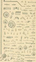 An illustration from Illustrated and descriptive catalogue of automatic knitting machinery .. (1886)