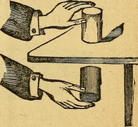 An illustration from Illustrated descriptive price-list of magical apparatus and illusions .. (1884)