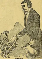 An illustration from Illustrated descriptive price-list of magical apparatus and illusions .. (1884)