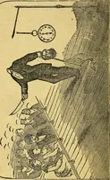 An illustration from Illustrated descriptive price-list of magical apparatus and illusions .. (1884)