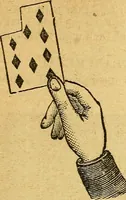 An illustration from Illustrated descriptive price-list of magical apparatus and illusions .. (1884)